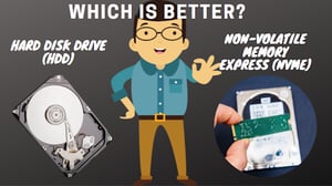 animated man with hard disk drive in the left side and non-volatile memory express (nvme) in the right