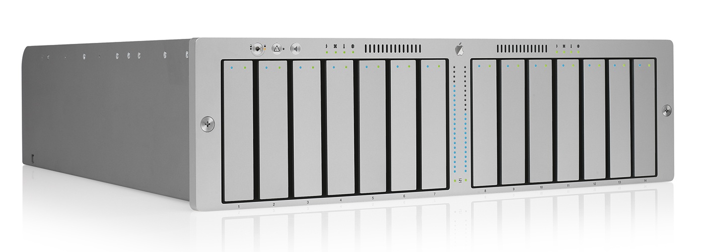 xsan storage for storage area network