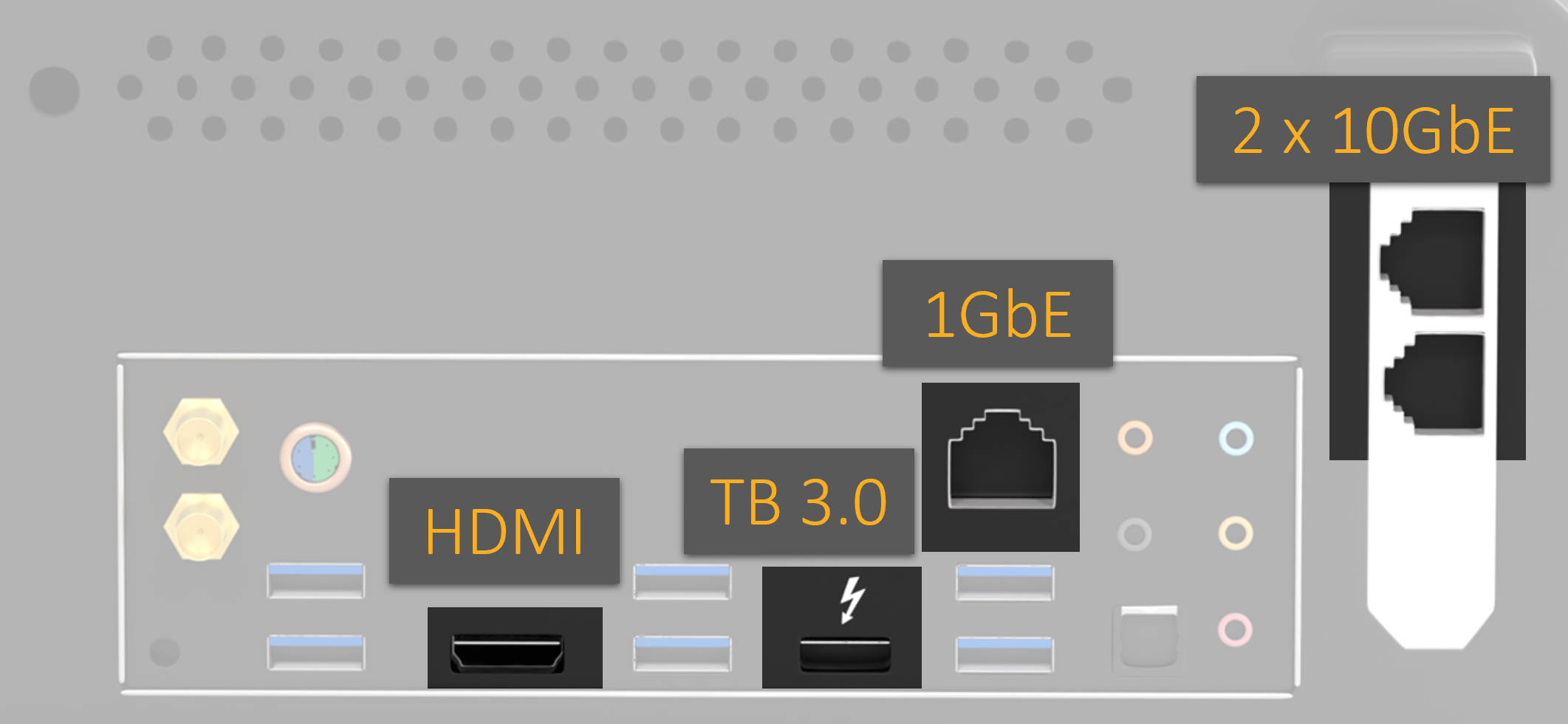 MediaHub Rear Connectivity Dual 10G